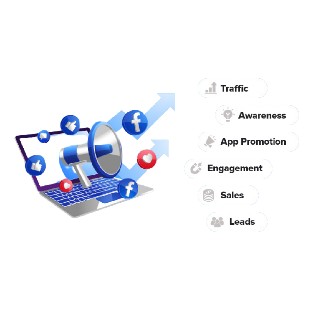 Facebook Ad Campaign Management